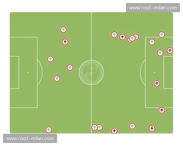 数据复盘伯恩茅斯防线 预期失球值(xGA)显著改善 数据复盘伯恩茅斯防线 预期失球值(xGA)显著改善